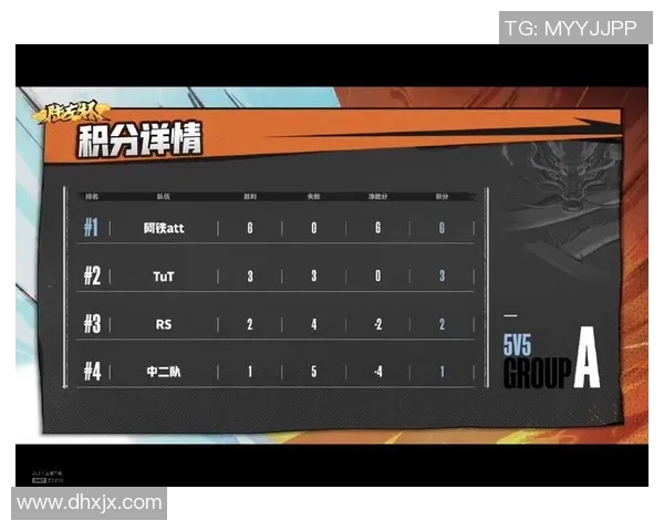 深圳排球队以98分领跑冠军赛积分榜展现强劲实力 深圳排球队以98分领跑冠军赛积分榜展现强劲实力