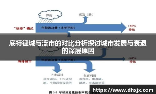 必一